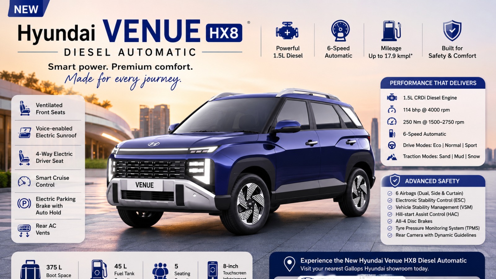 Features of Venue HX8 Diesel Automatic